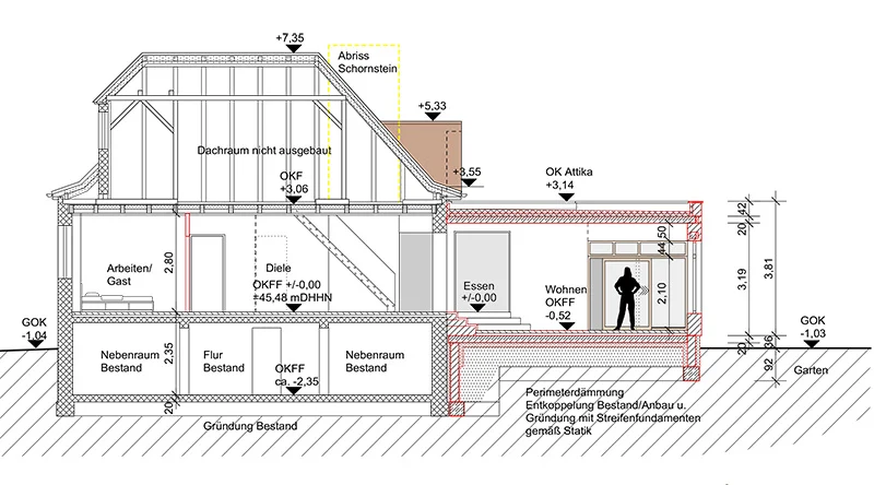 20200415_pfe_405_schnitte